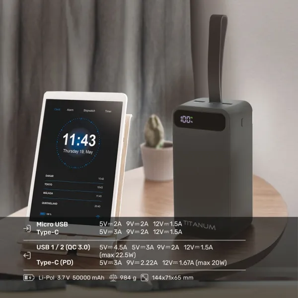 TITANUM 741S 22.5W Black 50000mAh Повербанк