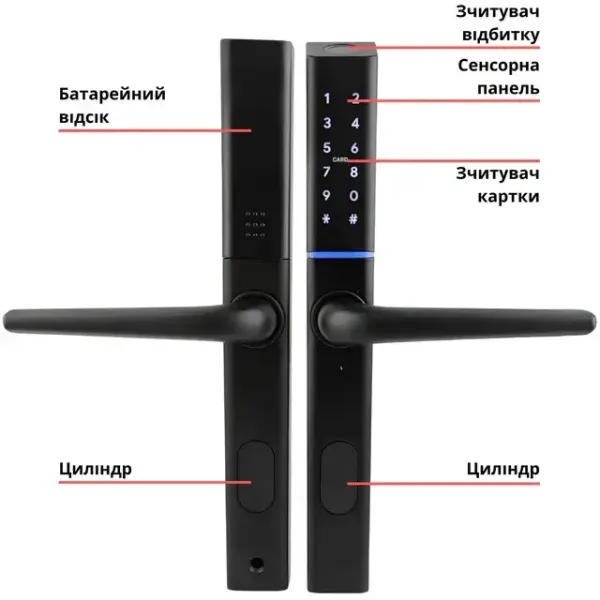 SEVEN LOCK SL-7763BF (72-92 мм) black Розумний замок (без врізної частини)
