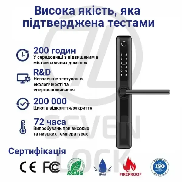 SEVEN LOCK SL-7763BF (72-92 мм) black Розумний замок (без врізної частини)