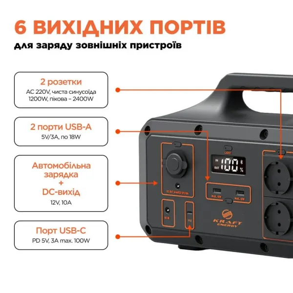 Kraft KPS-1200PX(PGH1000P-S) 1200Вт Портативне джерело живлення