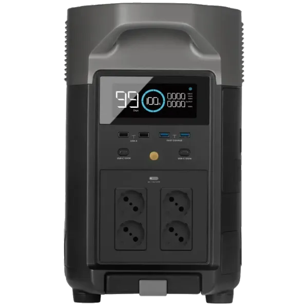 EcoFlow DELTA Pro 3600Вт Портативне джерело живлення