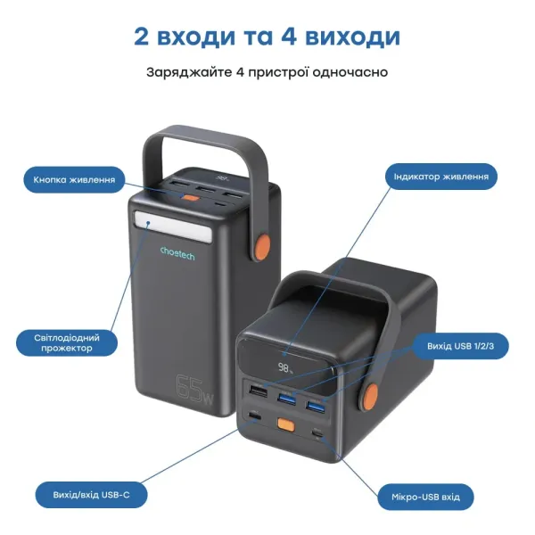 Choetech B664 50000мА•г Deep Blue Повербанк