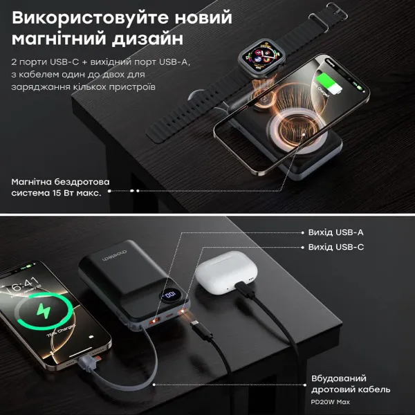 Choetech B696 20 000мА•г Black з магнітною зарядкою Повербанк