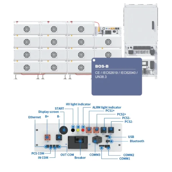 Deye BOS-B-PDU-2-A BMS для батарей