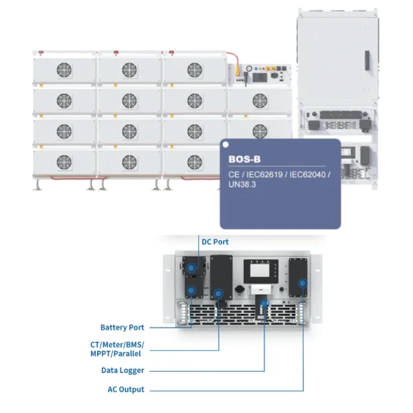 Deye SUN-100K-PCS01HP3 Інвертор модульний