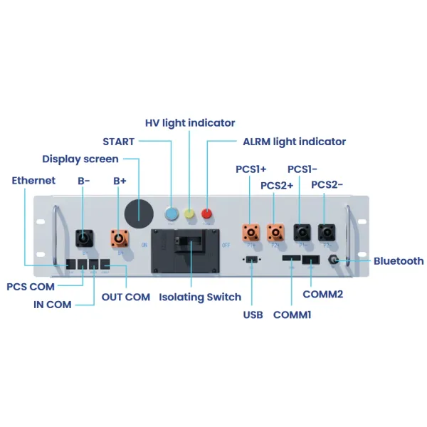 BOS-A-PDU-2 для 99-10029996 BMS