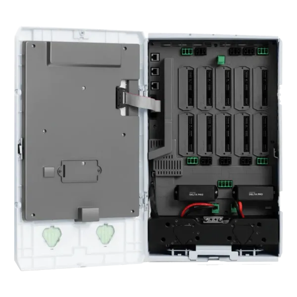 EcoFlow Smart Home Panel Панель керування