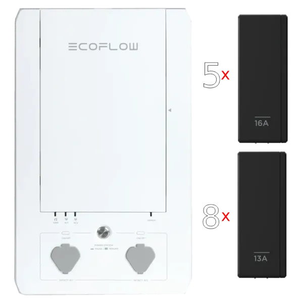 EcoFlow Smart Home Panel Combo Набір панель+реле