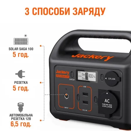 Jackery Explorer 240 EU Зарядна станція