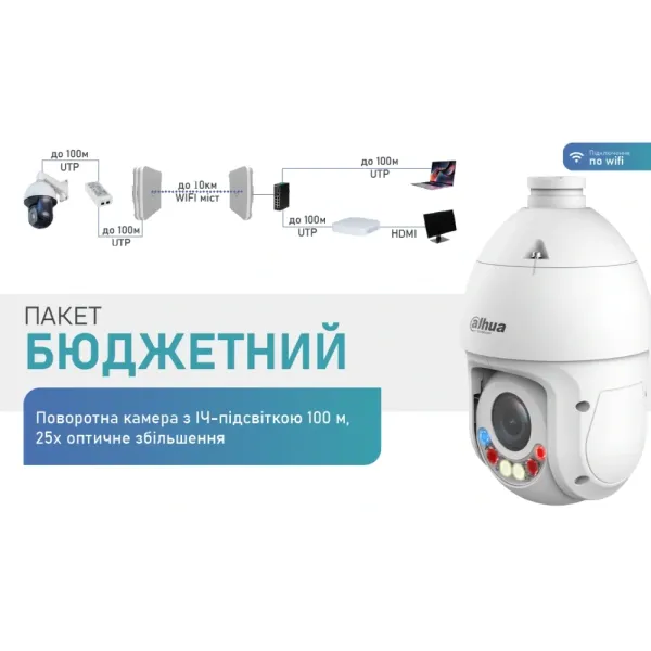 Dahua Warkit (Wi-Fi) Комплект