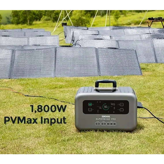 Zendure 200W Solar Panel Сонячна панель
