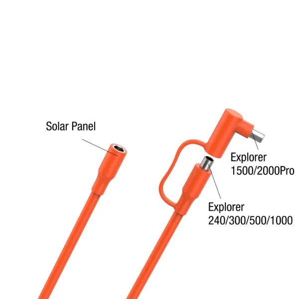 Jackery DC Extension Cable 5 м Кабель подовжувач