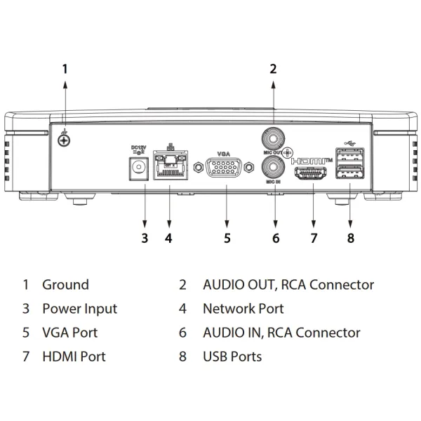 Dahua DHI-NVR2104-4KS3 1U 1HDD Відеореєстратор