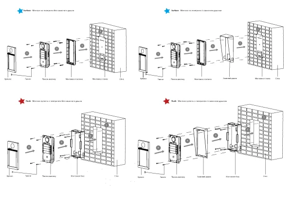 DS-KV8113-WME1/Flush 2 Мп IP на одного абонента з ІЧ підсвічуванням та Wi-Fi