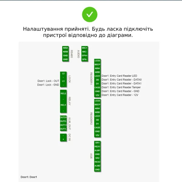 Dahua DHI-ASC3202B Контролер для двох дверей
