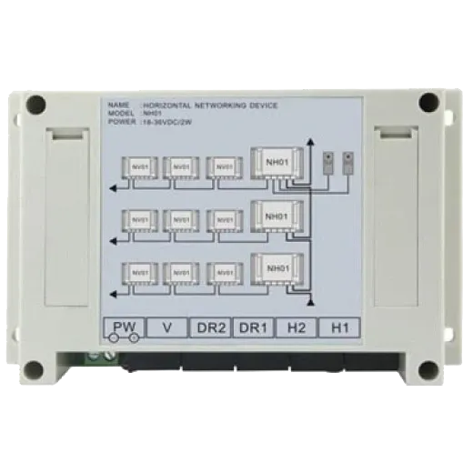 Neolight NL-H01 FHD Комутатор