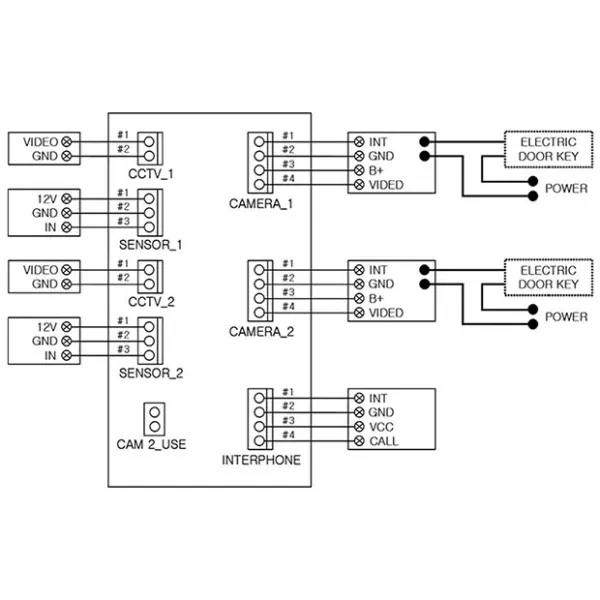 Commax CDV-70UM Відеодомофон