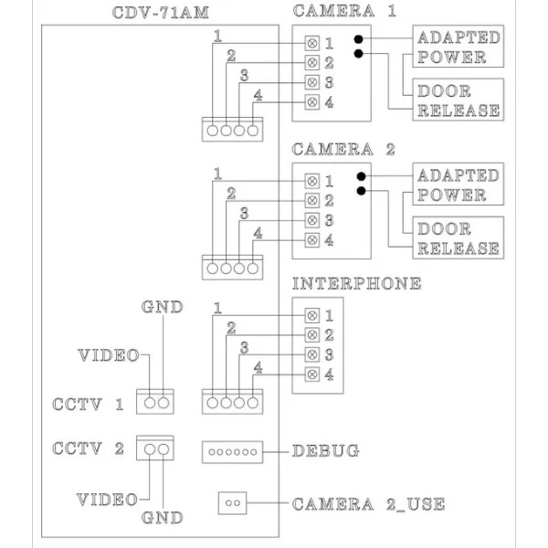 Commax CDV-71AM Відеодомофон