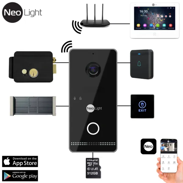 Neolight Optima IPW (Black) Виклична панель