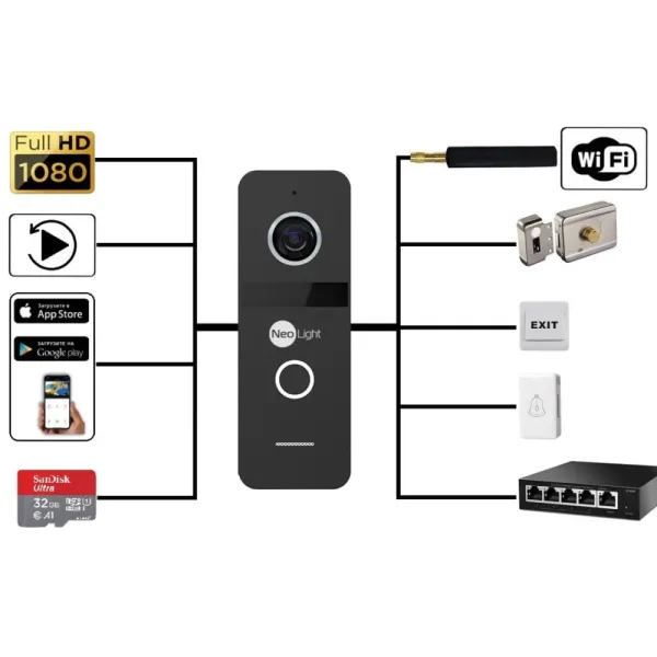 Neolight ALPHA Hybrid + SOLO IPW Graphite з кутком, PoE адаптер для панелі виклику Комплект відеодомофону